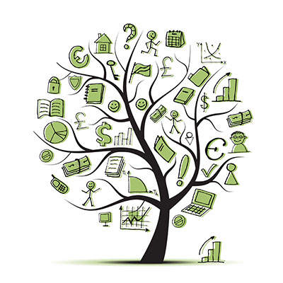 finance-tree